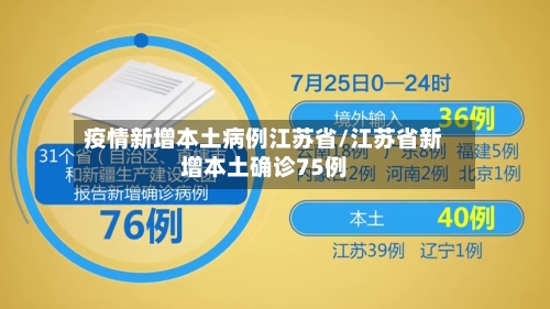 疫情新增本土病例江苏省/江苏省新增本土确诊75例-第2张图片