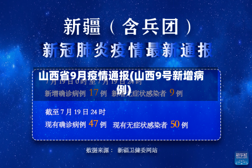 山西省9月疫情通报(山西9号新增病例)-第1张图片
