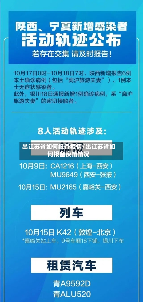 出江苏省如何报备疫情/出江苏省如何报备疫情情况-第1张图片