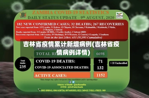 吉林省疫情累计新增病例(吉林省疫情病例详情)-第3张图片