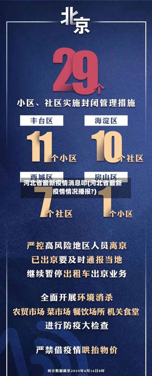 河北省最新疫情消息叩(河北省最新疫情情况播报?)-第3张图片