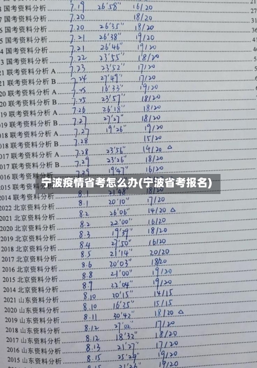 宁波疫情省考怎么办(宁波省考报名)-第2张图片