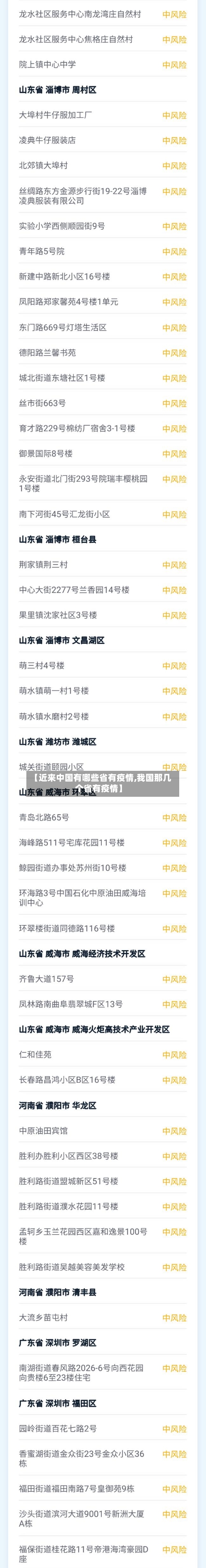 【近来中国有哪些省有疫情,我国那几个省有疫情】-第3张图片