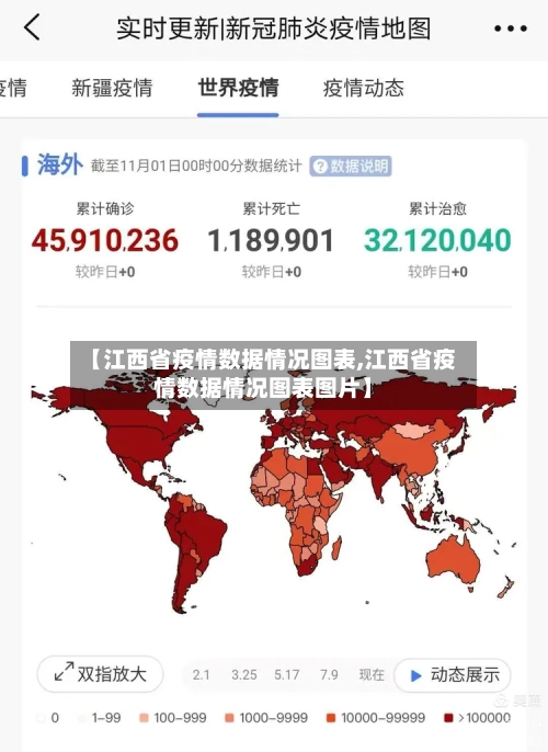【江西省疫情数据情况图表,江西省疫情数据情况图表图片】-第3张图片