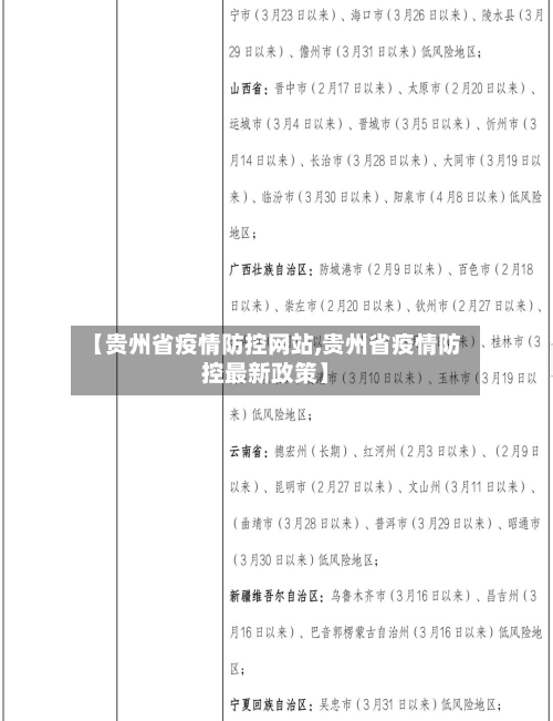 【贵州省疫情防控网站,贵州省疫情防控最新政策】-第2张图片