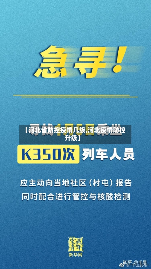 【河北省防控疫情几级,河北疫情防控升级】-第2张图片