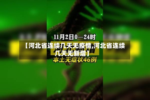 【河北省连续几天无疫情,河北省连续几天无新增】-第2张图片
