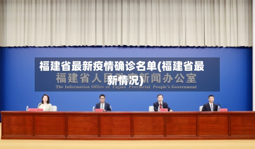 福建省最新疫情确诊名单(福建省最新情况)-第1张图片