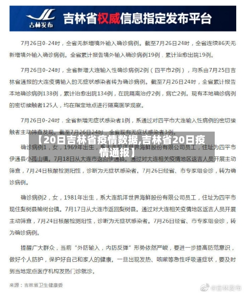 【20日吉林省疫情数据,吉林省20日疫情通报】-第1张图片