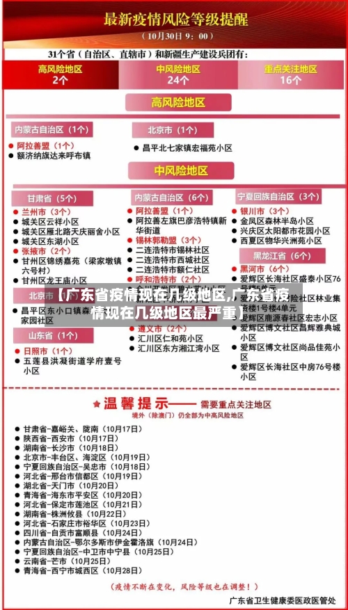 【广东省疫情现在几级地区,广东省疫情现在几级地区最严重】-第3张图片