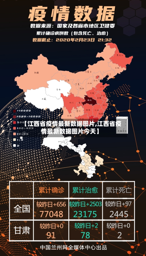 【江西省疫情最新数据图片,江西省疫情最新数据图片今天】-第1张图片