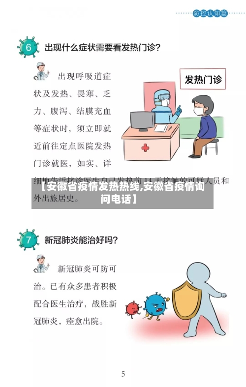 【安徽省疫情发热热线,安徽省疫情询问电话】-第2张图片