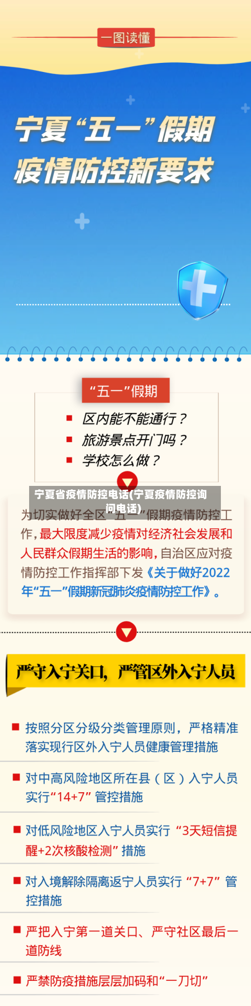 宁夏省疫情防控电话(宁夏疫情防控询问电话)-第2张图片
