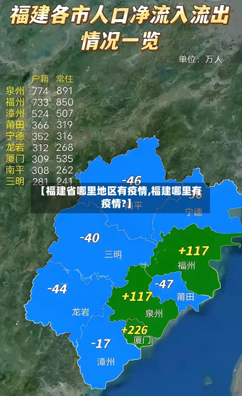 【福建省哪里地区有疫情,福建哪里有疫情?】-第2张图片