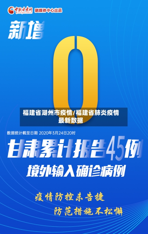 福建省湖州市疫情/福建省肺炎疫情最新数据-第1张图片