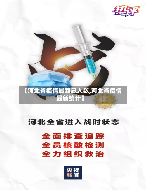 【河北省疫情最新总人数,河北省疫情最新统计】-第1张图片