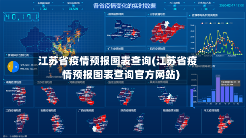 江苏省疫情预报图表查询(江苏省疫情预报图表查询官方网站)-第3张图片