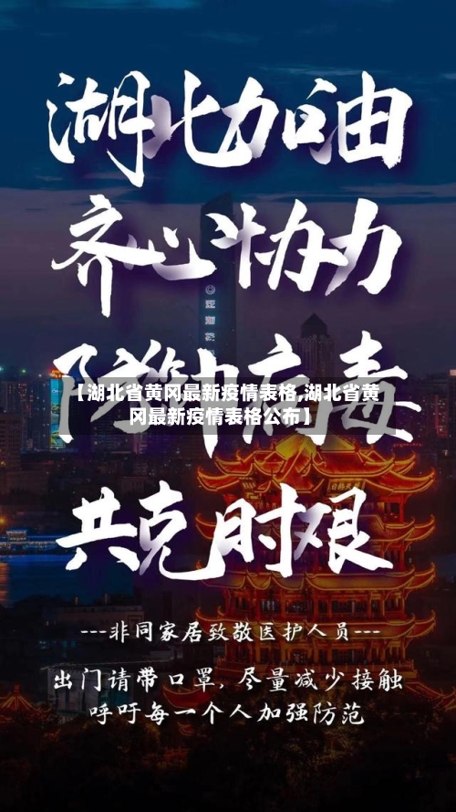【湖北省黄冈最新疫情表格,湖北省黄冈最新疫情表格公布】-第2张图片