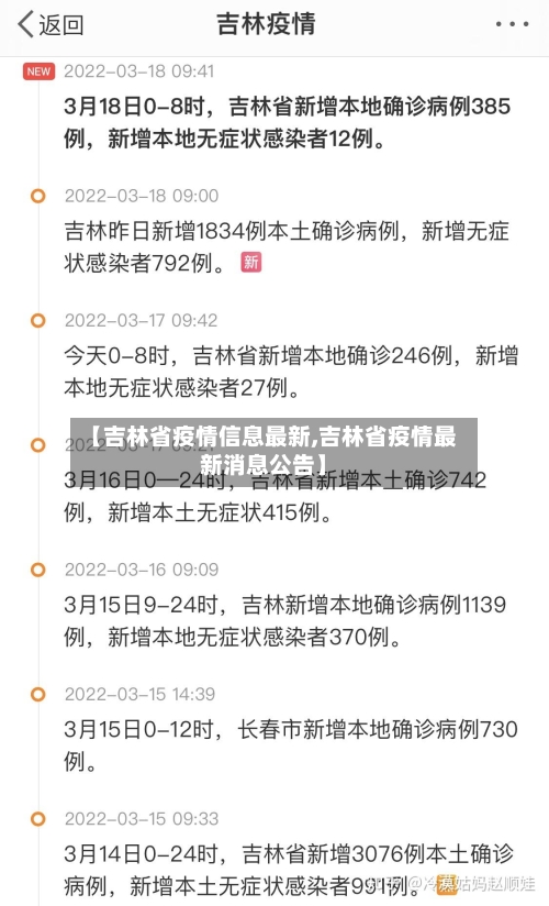 【吉林省疫情信息最新,吉林省疫情最新消息公告】-第3张图片
