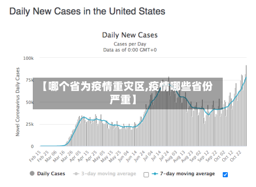 【哪个省为疫情重灾区,疫情哪些省份严重】-第1张图片