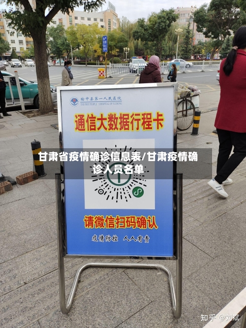 甘肃省疫情确诊信息表/甘肃疫情确诊人员名单-第3张图片