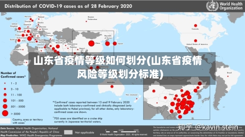 山东省疫情等级如何划分(山东省疫情风险等级划分标准)-第2张图片