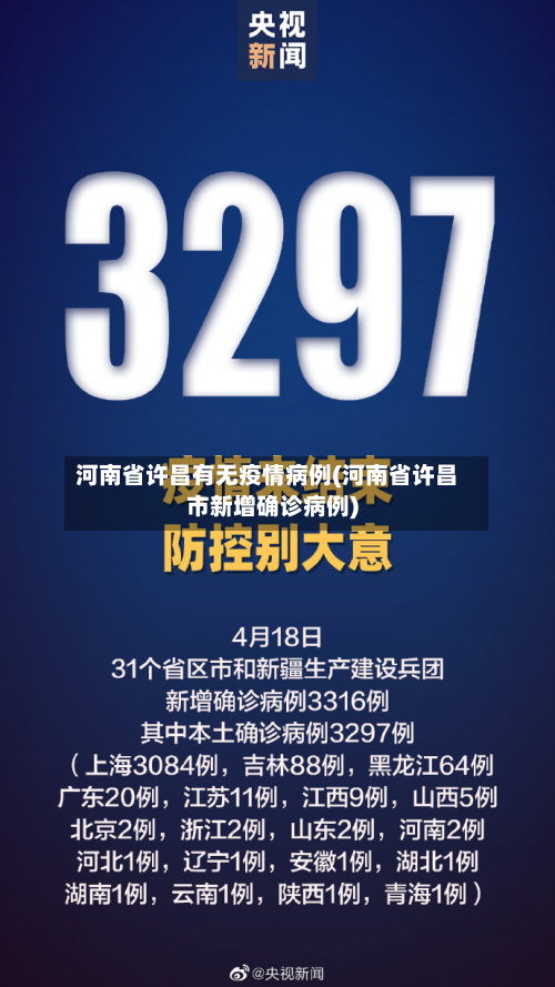 河南省许昌有无疫情病例(河南省许昌市新增确诊病例)-第3张图片