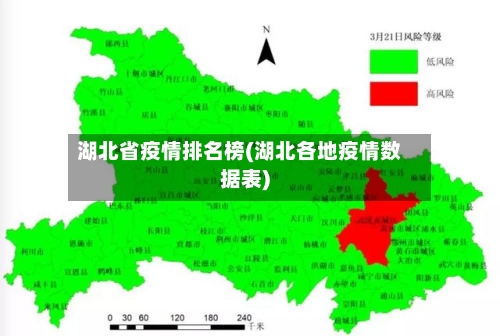 湖北省疫情排名榜(湖北各地疫情数据表)-第2张图片