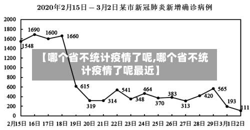 【哪个省不统计疫情了呢,哪个省不统计疫情了呢最近】-第1张图片