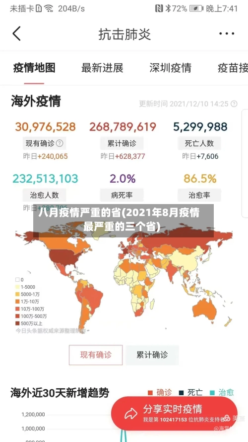 八月疫情严重的省(2021年8月疫情最严重的三个省)-第2张图片