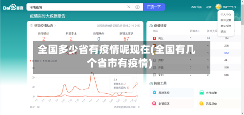 全国多少省有疫情呢现在(全国有几个省市有疫情)-第3张图片