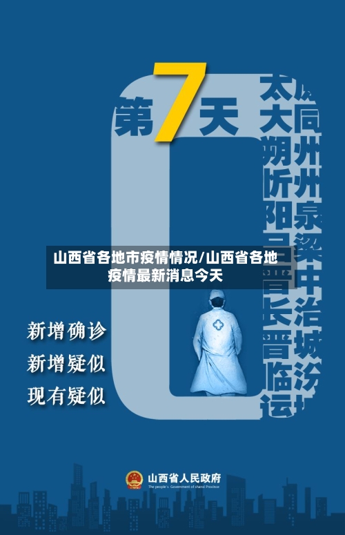 山西省各地市疫情情况/山西省各地疫情最新消息今天-第1张图片