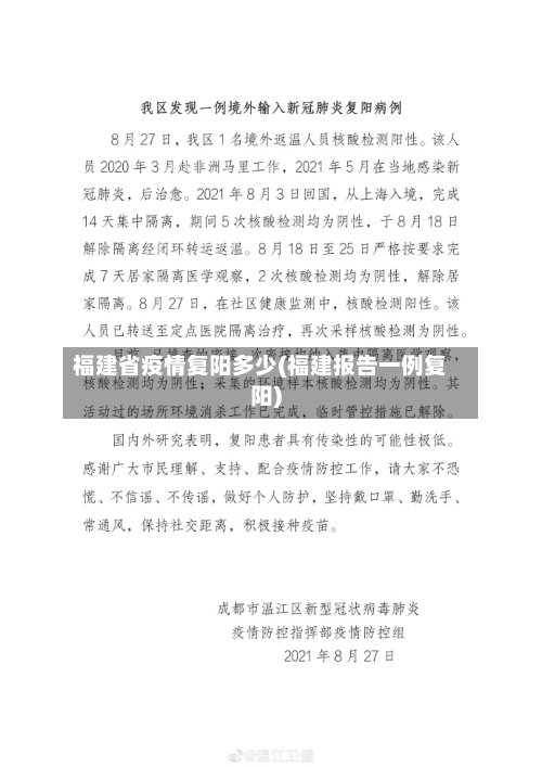 福建省疫情复阳多少(福建报告一例复阳)-第2张图片