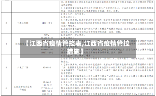 【江西省疫情管控表,江西省疫情管控措施】-第1张图片