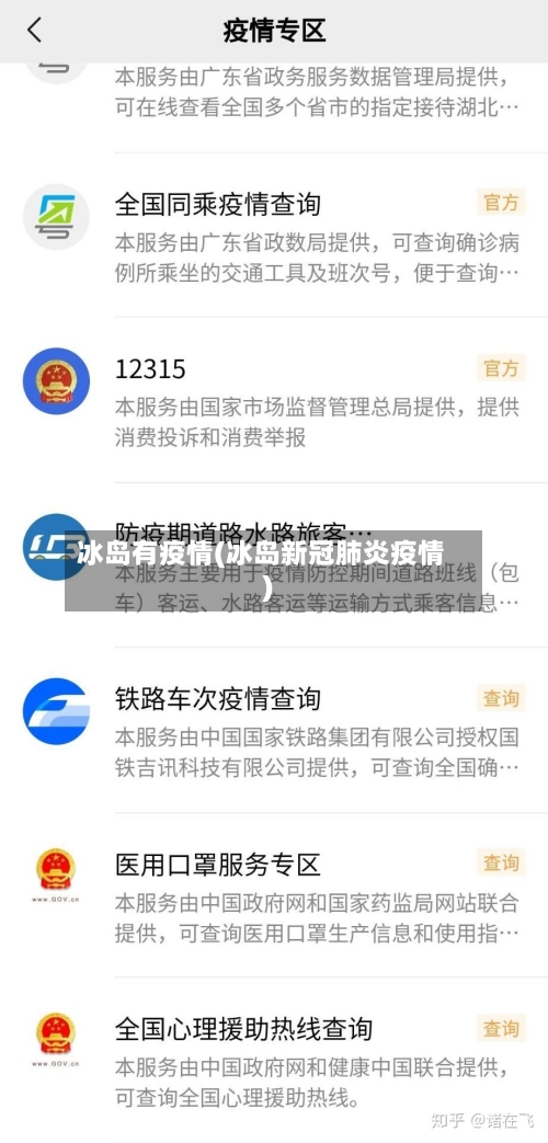 冰岛有疫情(冰岛新冠肺炎疫情)-第1张图片