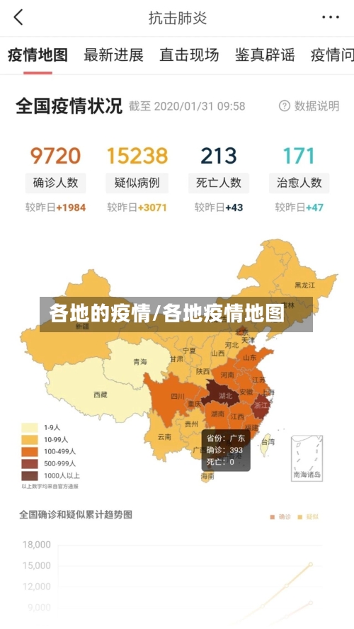 各地的疫情/各地疫情地图-第3张图片