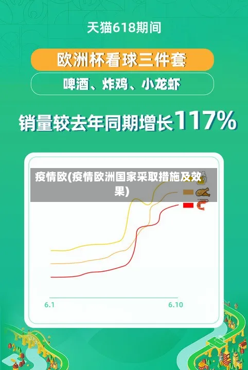 疫情欧(疫情欧洲国家采取措施及效果)-第1张图片