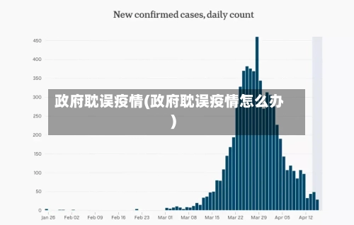 政府耽误疫情(政府耽误疫情怎么办)-第1张图片