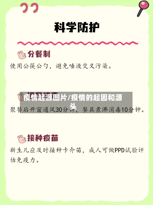疫情起源图片/疫情的起因和源头-第1张图片