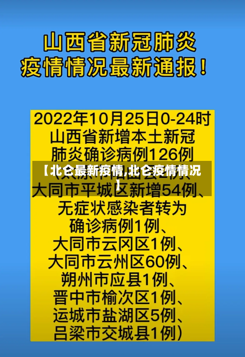 【北仑最新疫情,北仑疫情情况】-第1张图片