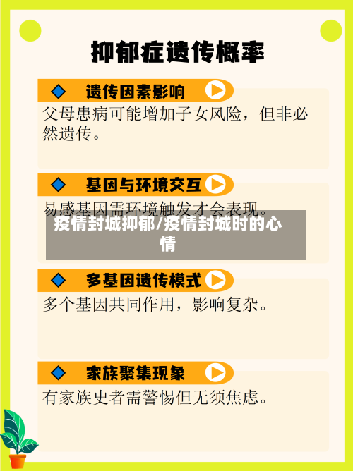 疫情封城抑郁/疫情封城时的心情-第2张图片