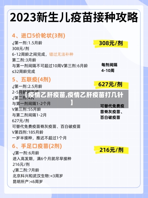 【疫情乙肝疫苗,疫情乙肝疫苗打几针】-第1张图片