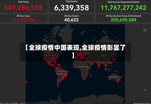 【全球疫情中国表现,全球疫情彰显了】-第1张图片