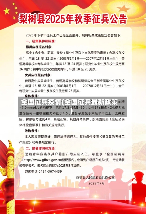 全国征兵疫情(全国征兵最新政策)-第2张图片