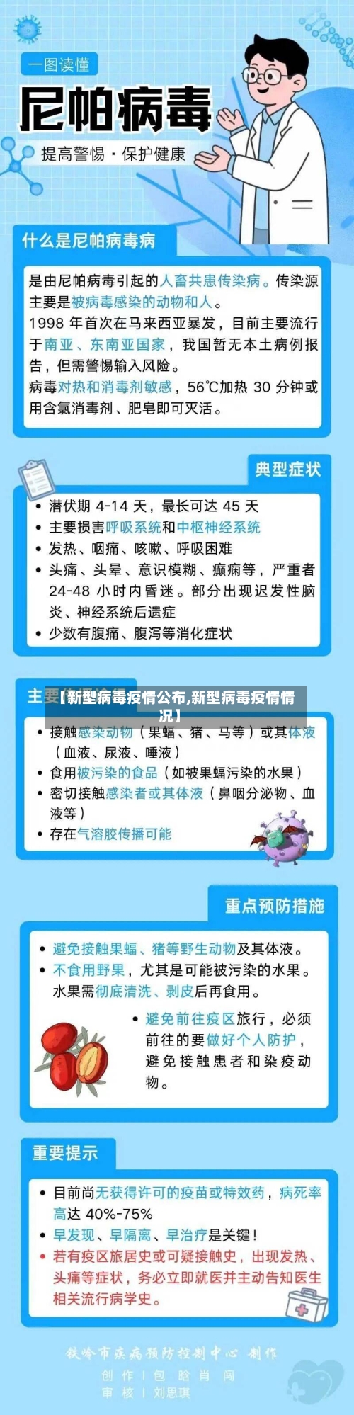 【新型病毒疫情公布,新型病毒疫情情况】-第2张图片