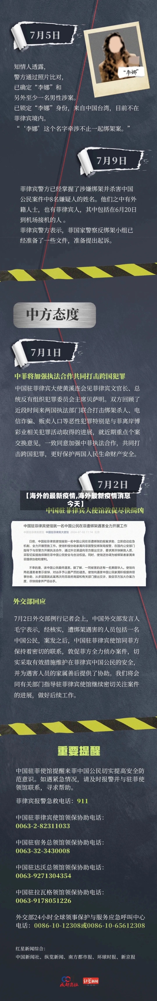 【海外的最新疫情,海外最新疫情消息今天】-第1张图片