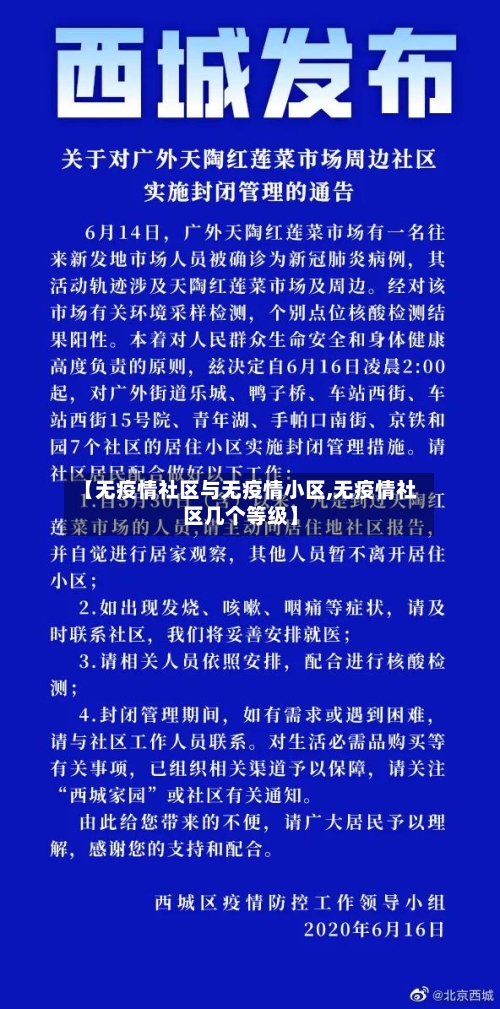 【无疫情社区与无疫情小区,无疫情社区几个等级】-第1张图片