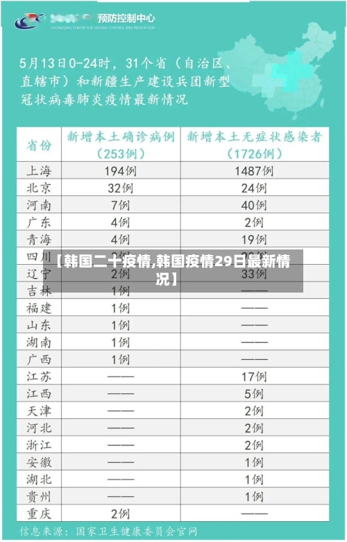 【韩国二十疫情,韩国疫情29日最新情况】-第2张图片