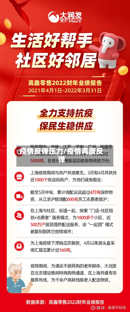 疫情反弹压力/疫情再度反弹-第1张图片