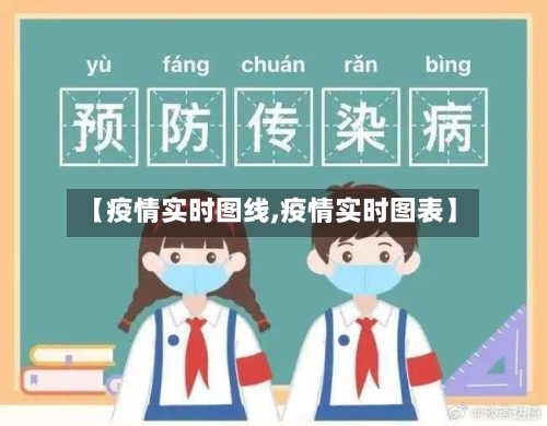 【疫情实时图线,疫情实时图表】-第2张图片